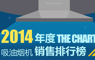 2014THE CHARTS͟CNа