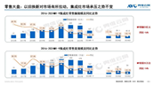 2024꼯Ј(chng)(bo)棺Ј(chng)Ҏ(gu)ģ80|Ԫ