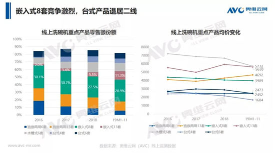 ϴC(j)Ј2019Pc(din)a(chn)Ʒr(ji)