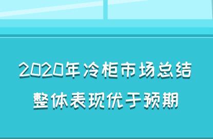 2020ЈY(ji)wF(xin)(yu)A(y)