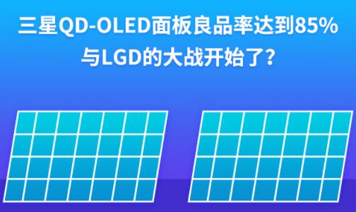 QD-OLEDƷ_(d)85%cLGDĴ(zhn)_ʼ