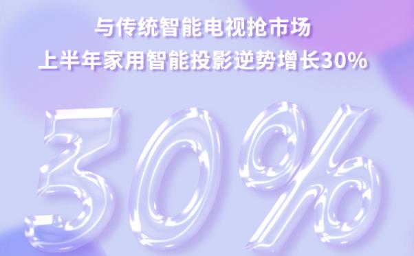 cy(tng)ҕЈϰͶӰL30%